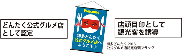 博多どんたクーポン