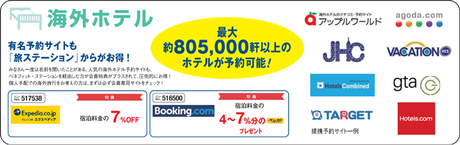 ベネフィット