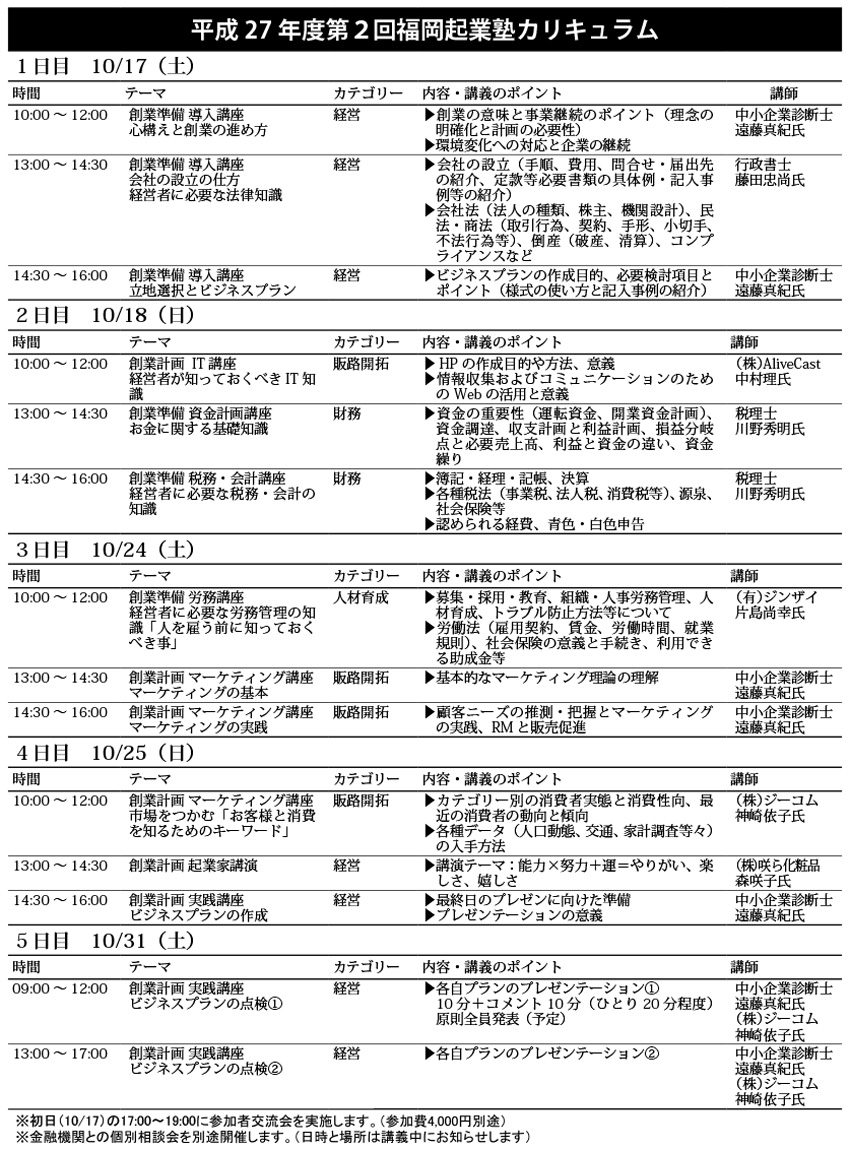 平成27年度第2回 福岡起業塾 810/17,10/18,10/24,10/25,10/31