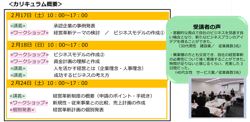 い ー 革新