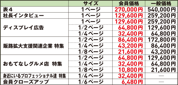 FlinkS広告料金