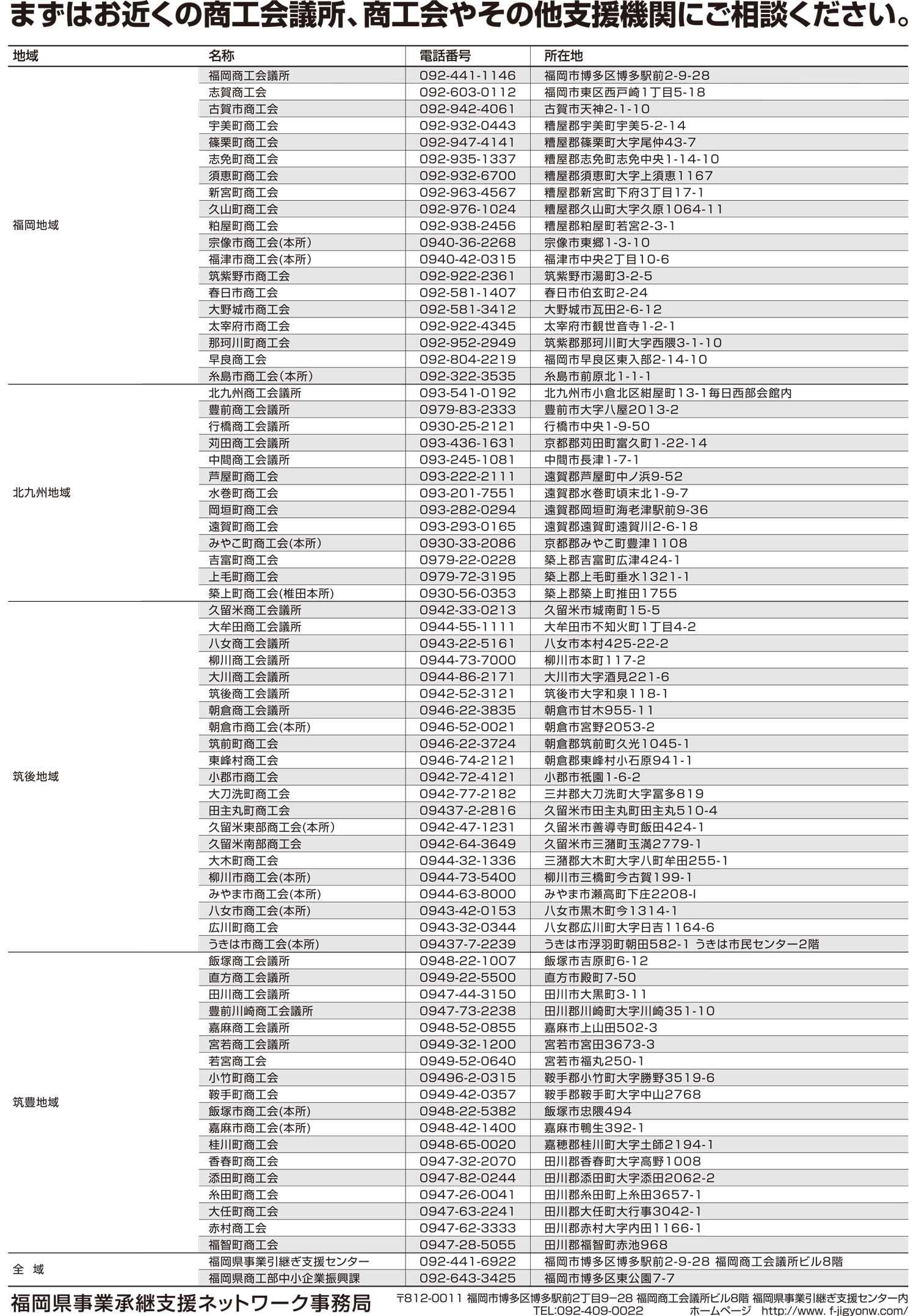 事業承継診断の実施について