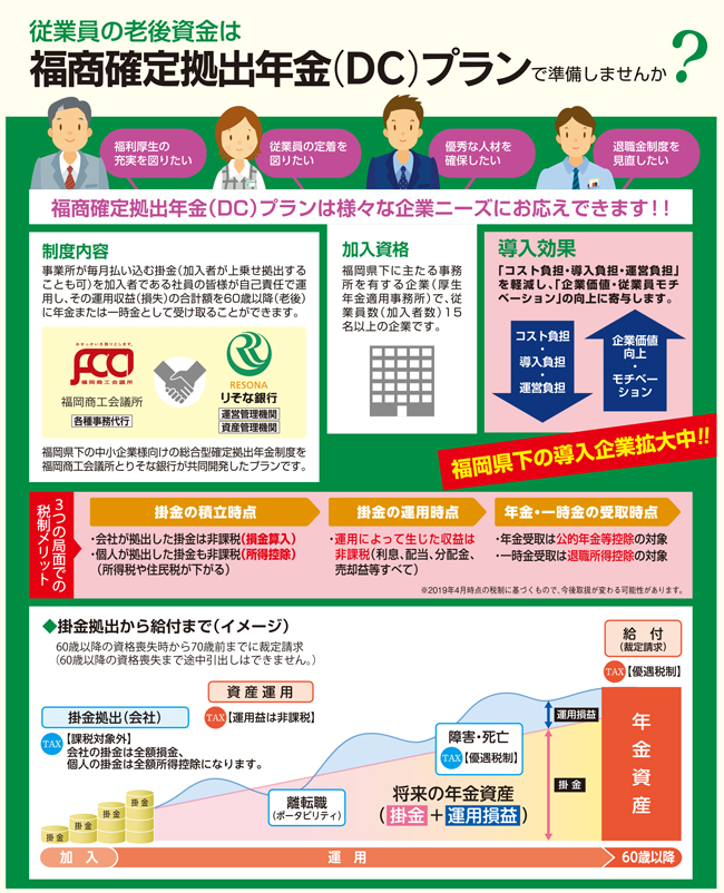 福商確定拠出年金(DC)プラン