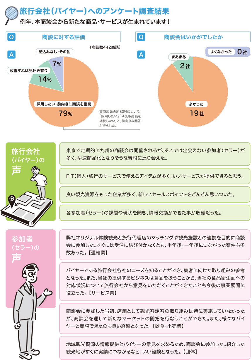 観光商談会『観光マッチング2021 ~観光 de 九州~』