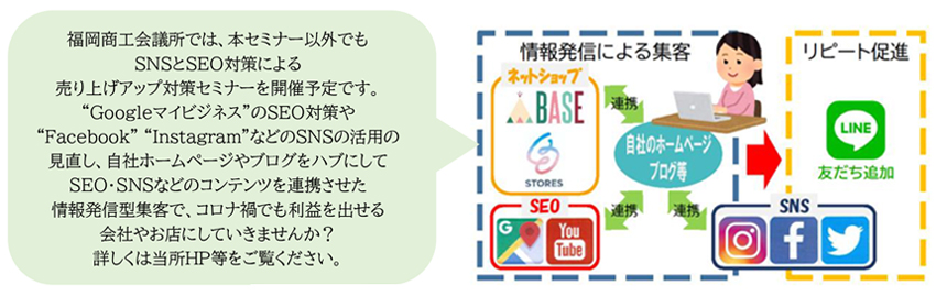 “集客”でコロナ禍を乗り切るための 初心者向け『facebook』活用セミナー