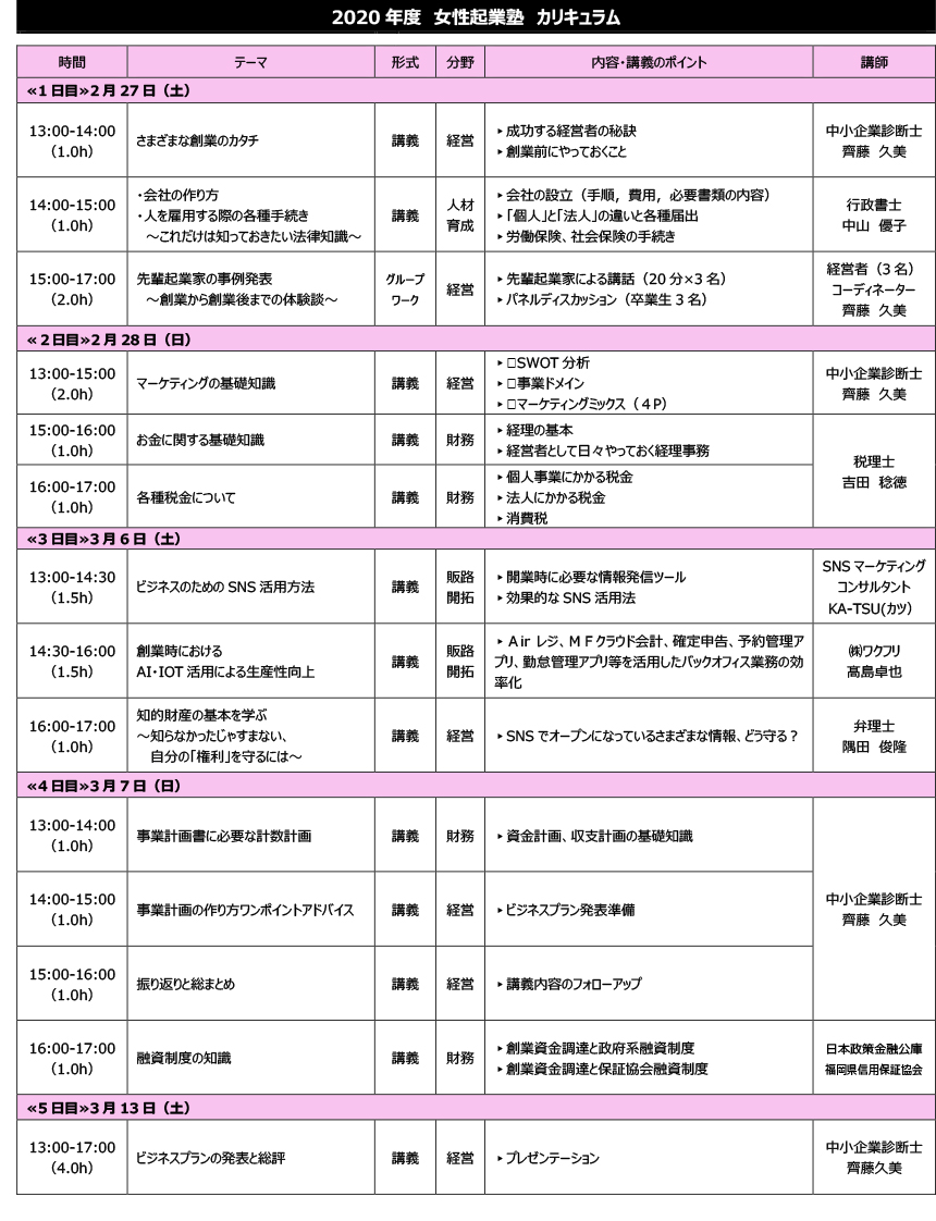 【オンライン】女性起業塾 講義スケジュール・カリキュラム