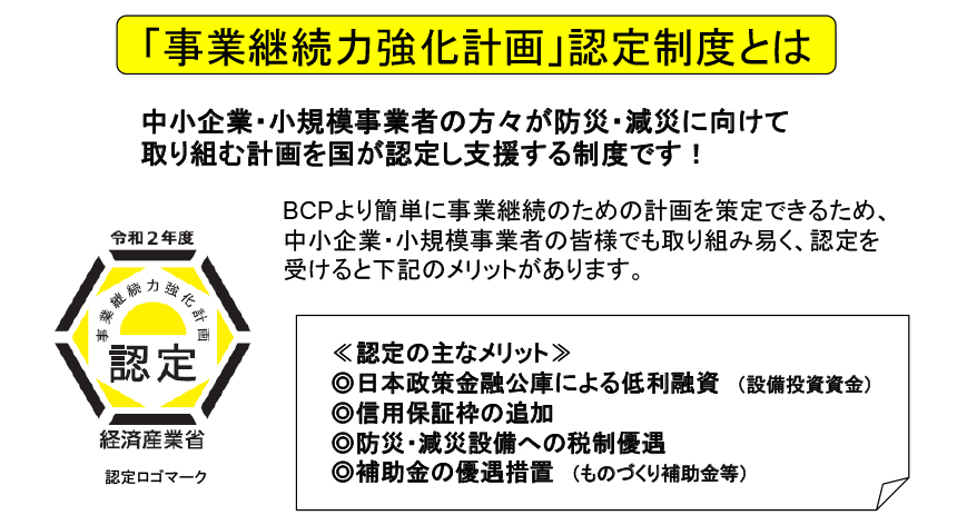事業継続力強化計画策定セミナー