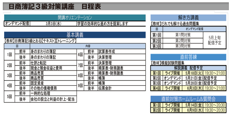 日商簿記3級・2級対策講座