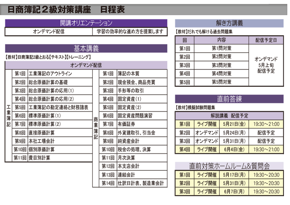 日商簿記3級・2級対策講座