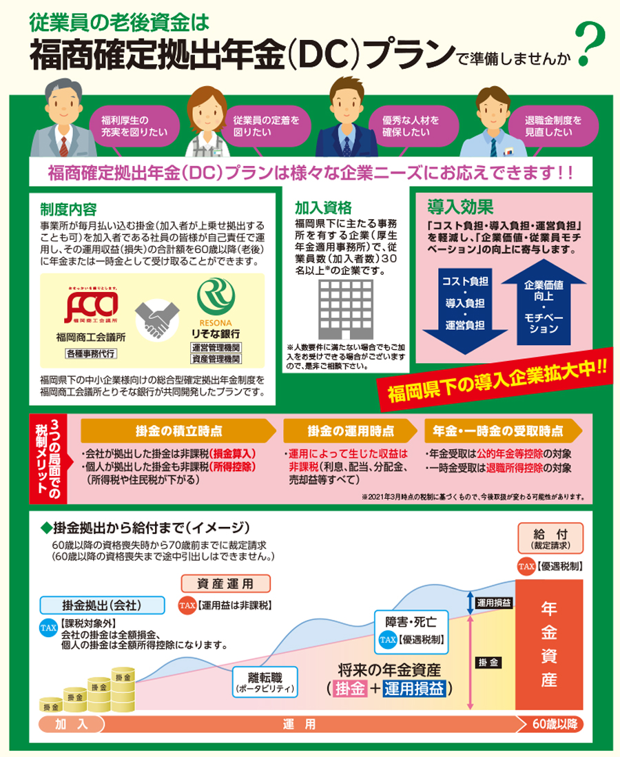 福商確定拠出年金（DC）プラン