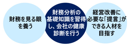 総務担当者向け基礎実務講座）