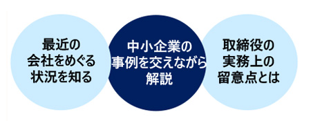 役員に必要な会社経営の法務知識講座