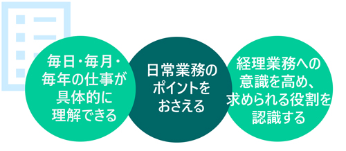 「提案型」経理に向けた第一歩！初めての経理実務基礎講座