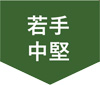 手中堅のための問題提起力養成講座