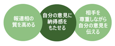 アサーティブコミュニーケーション講座