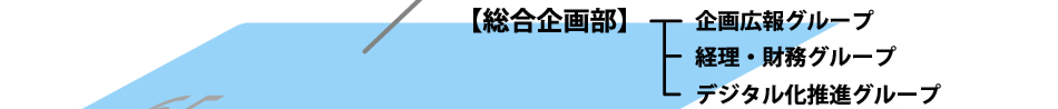 福岡商工会議所　総合企画部