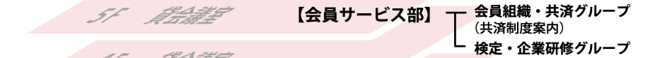 福岡商工会議所　会員サービス部