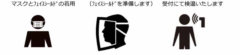 、コロナウィルス感染拡大防止対策