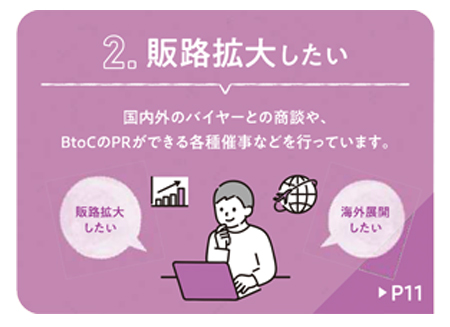 販路拡大したい