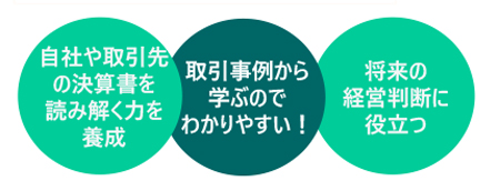 決算書の見方・読み方講座（基礎編）