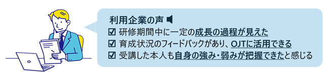 新入社員育成　6ヶ月集中パッケージ研修（全6回）