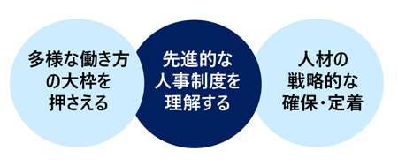 「多様な働き方」のポイント完全解説講座