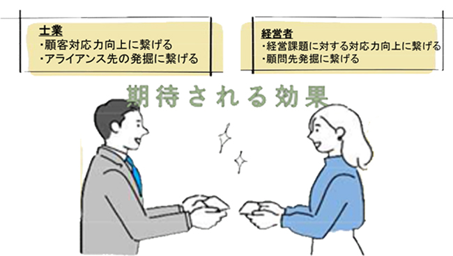 士業交流会