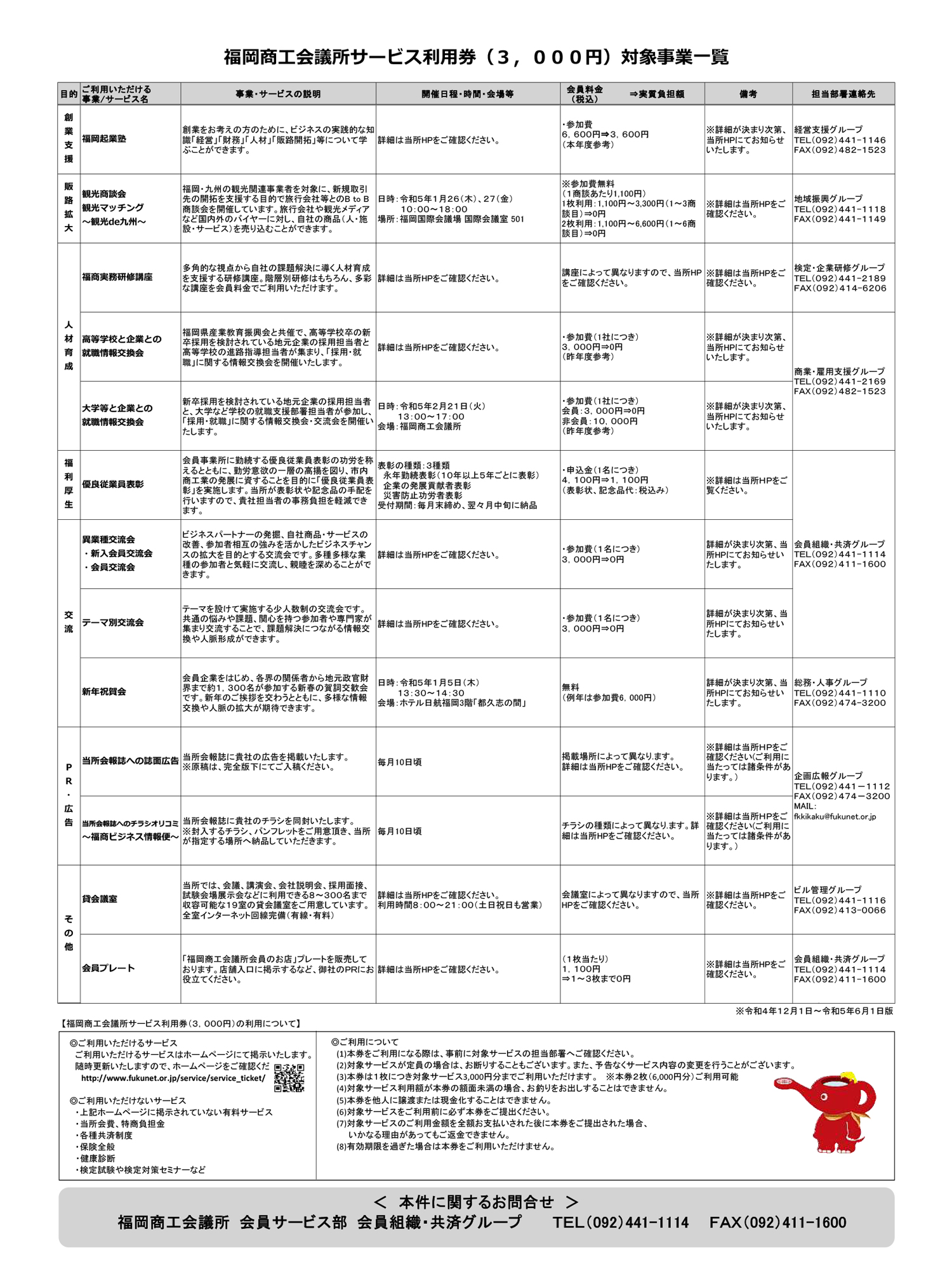 福岡商工会議所サービス券
