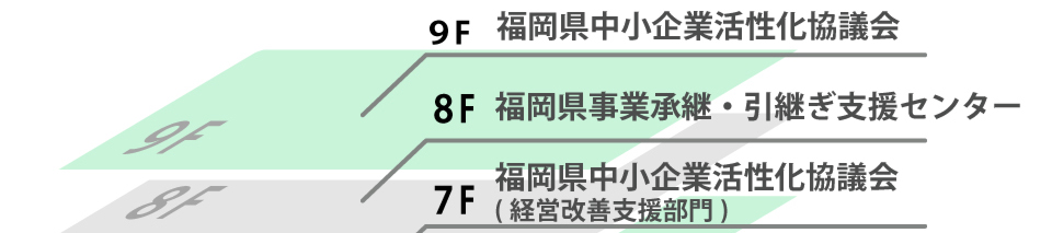 福岡県中小企業活性化協議会/福岡県事業承継・引継ぎ支援センター