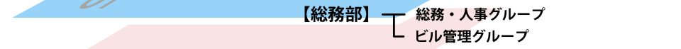 福岡商工会議所　総務部