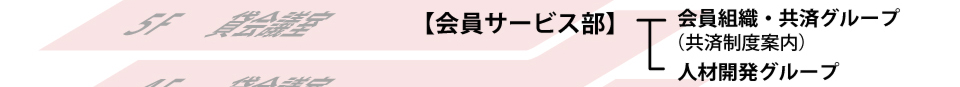 福岡商工会議所　会員サービス部