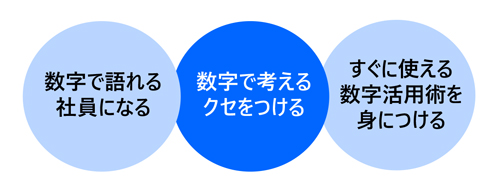 総務担当者向け基礎実務講座