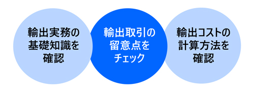 給与計算の実務講座