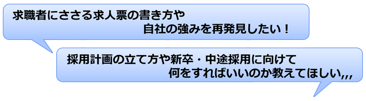 人材確保相談窓口