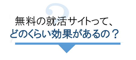 人材採用の効果ＵＰセミナー