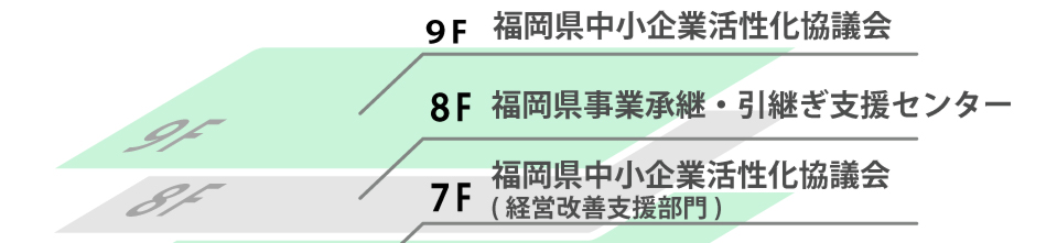 福岡県中小企業活性化協議会/福岡県事業承継・引継ぎ支援センター