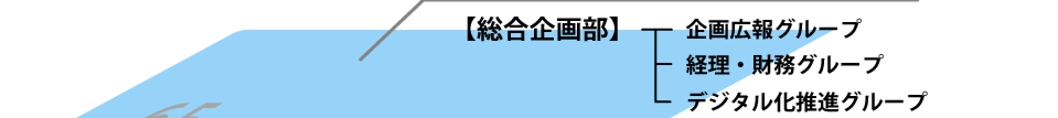 福岡商工会議所　総合企画部