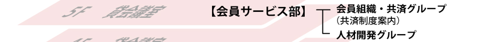 福岡商工会議所　会員サービス部