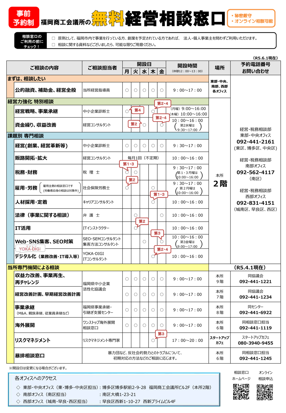 福岡商工会議所の無料経営相談窓口
