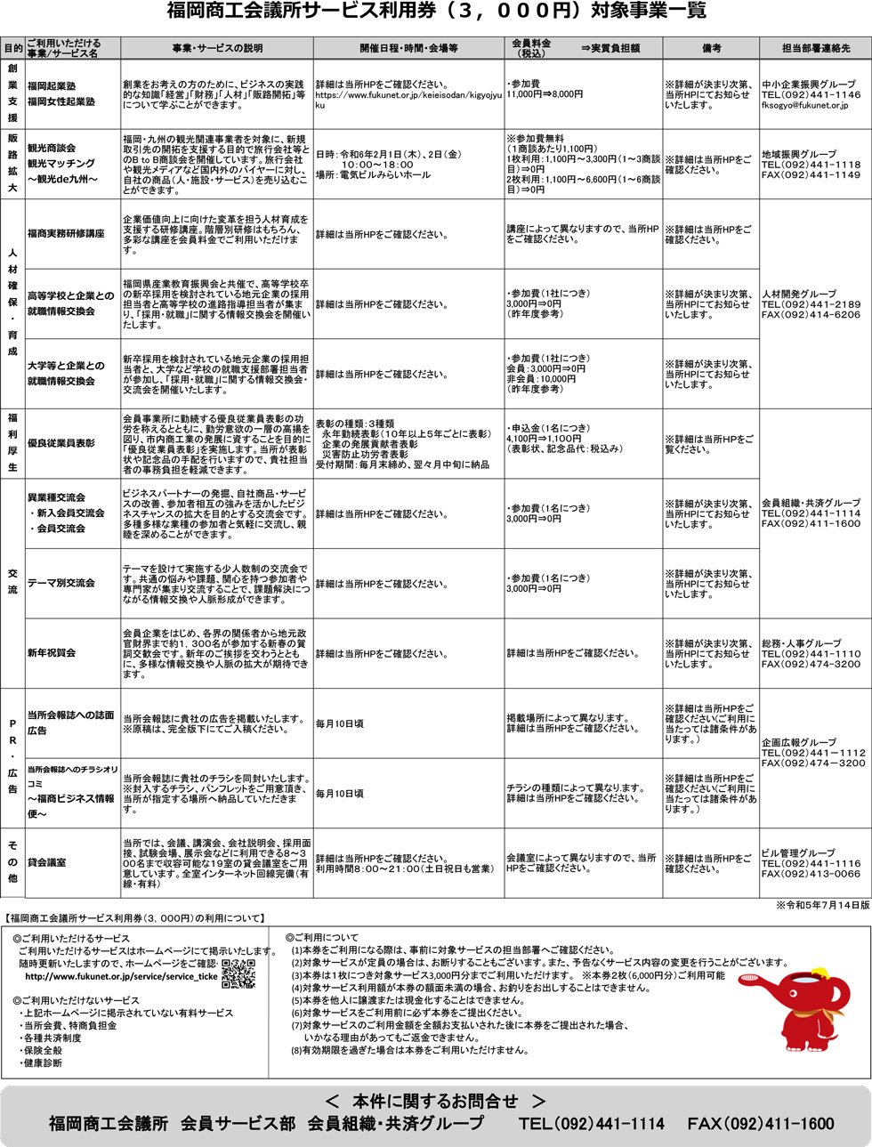 福岡商工会議所サービス券