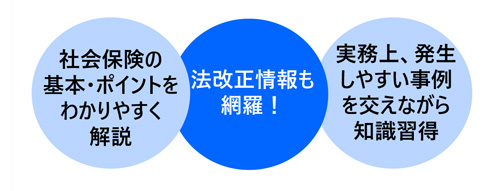 社会保険実務講座〔入門編〕