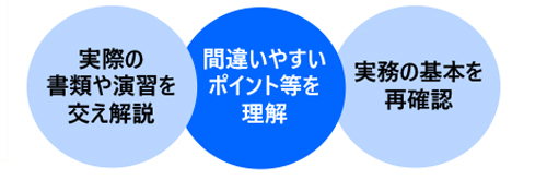 年末調整の実務講座