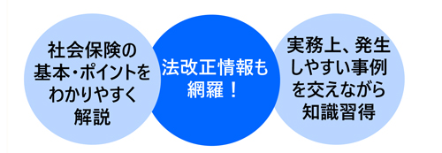 社会保険実務講座〔入門編〕