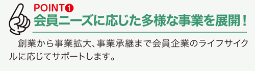 ポイント１
