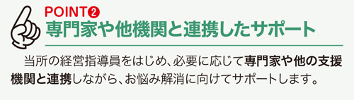ポイント２