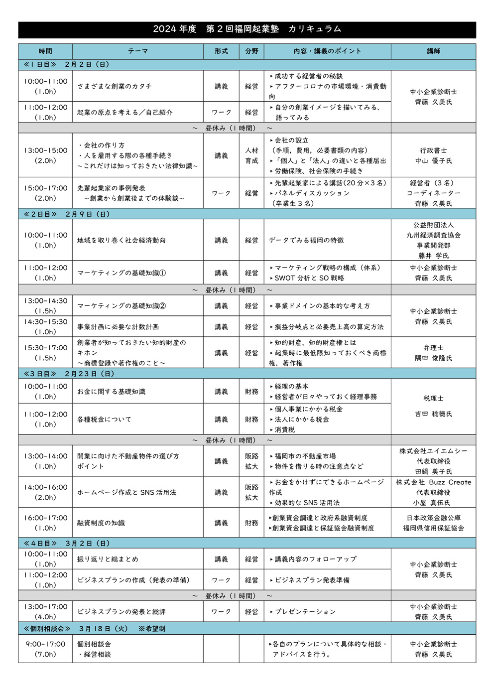 福岡起業塾　カリキュラム