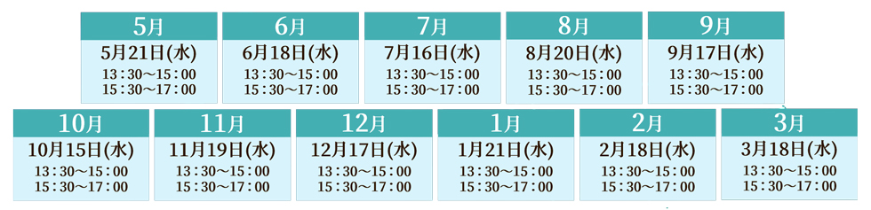 DXイノベーションラボ