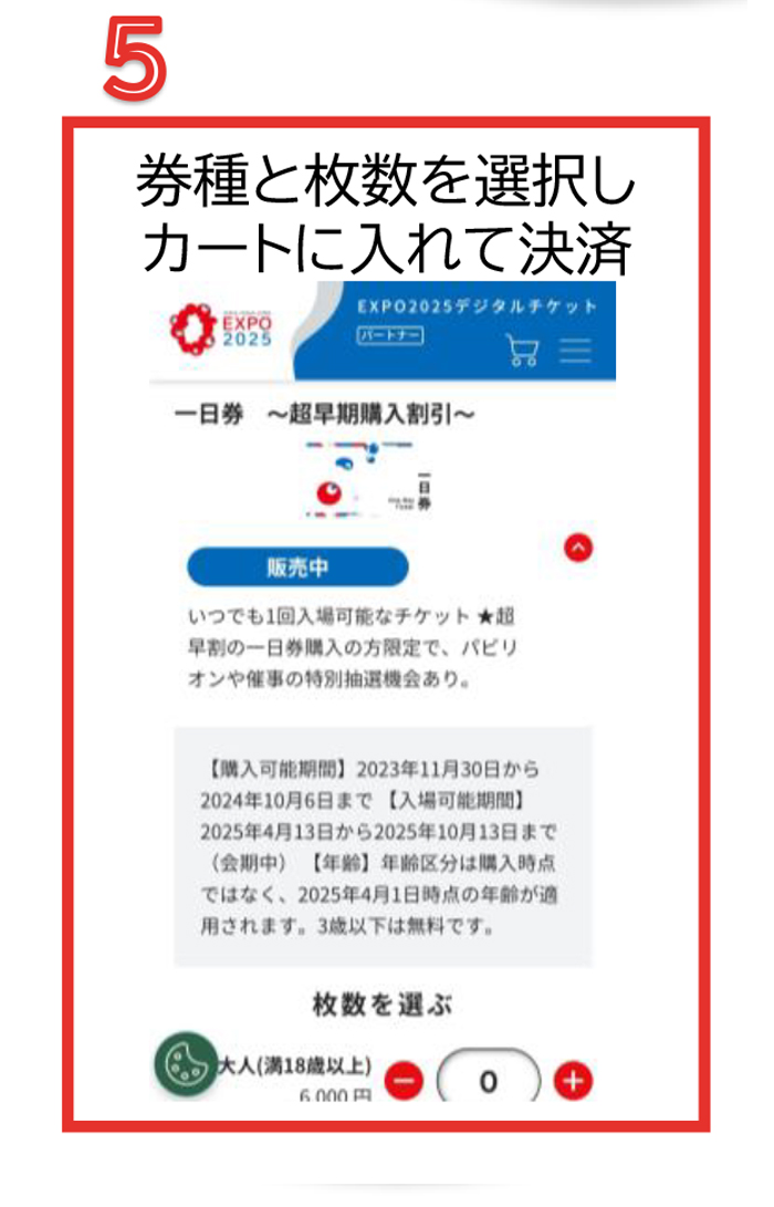 購入手順