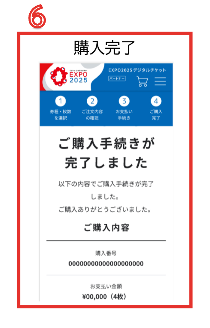 購入手順