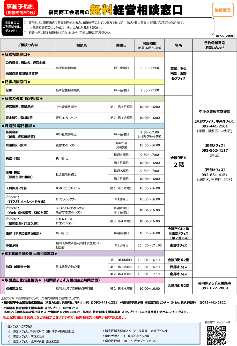 福岡商工会議所の無料経営相談窓口